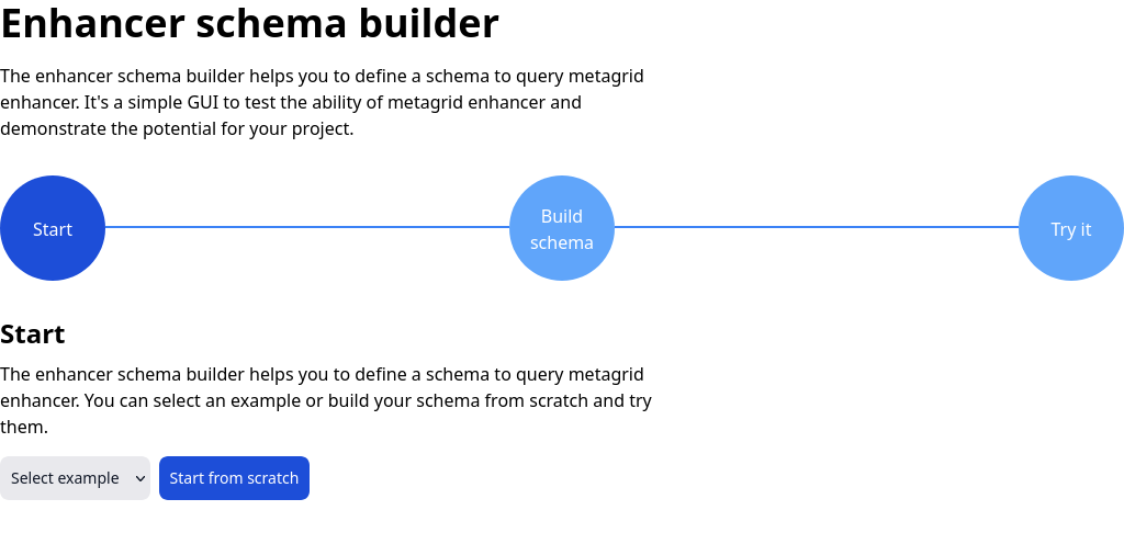 Metagrid enhancer playground
